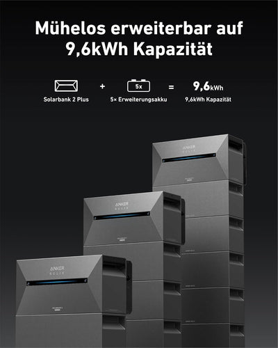 Anker SOLIX Balkonkraftwerk mit Speicher (820W | 1600Wh), Solarbank 2 E1600 Plus (1600Wh), 2× RS40B