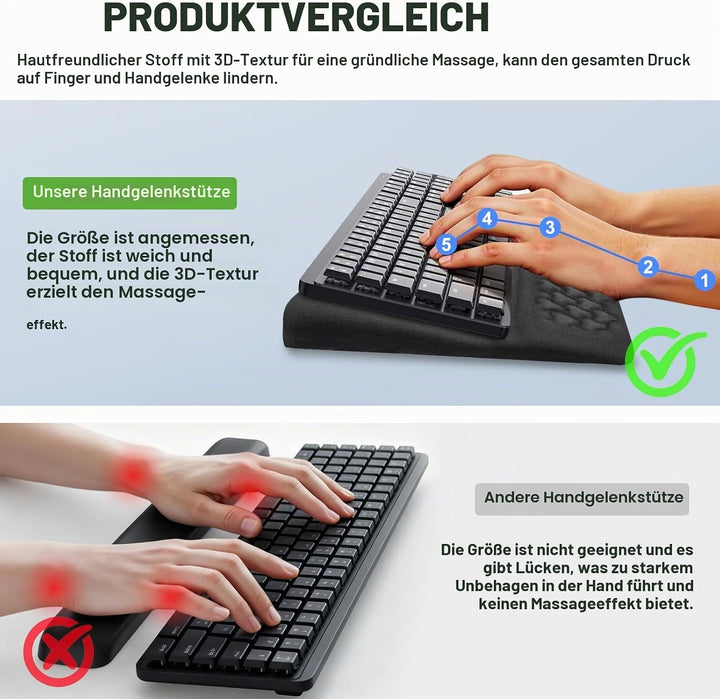 JTgugu Ergonomisches Mauspad &amp; Tastatur unterlage mit Handballenauflage, Memory Foam Wrist Rest Set,