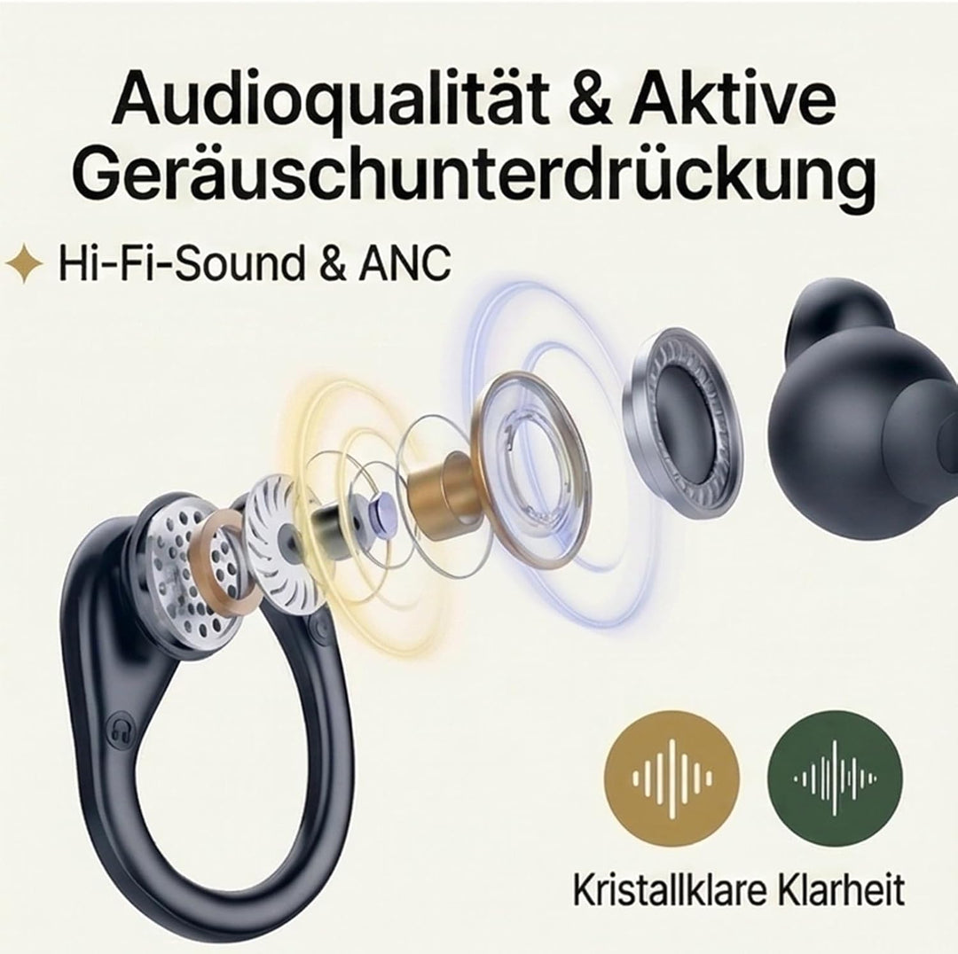 Sonabuds Übersetzer - Echtzeit - Übersetzung, Bluetooth - Konnektivität, Unterstützt 156 Sprachen, D