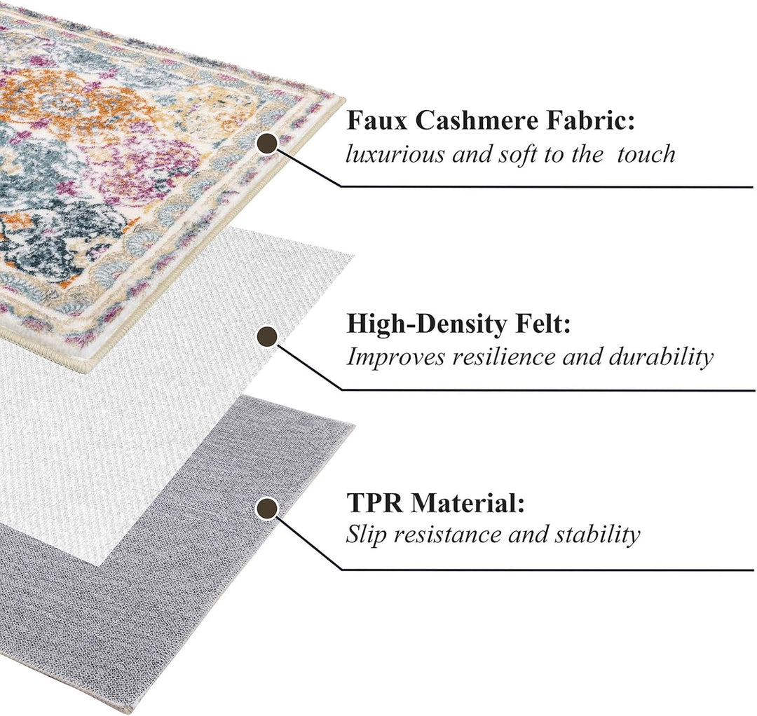 Läufer Flur 50 x 150cm Flauschig Weich Langer Teppich Läufer Waschbar Kurzflor Küchenläufer rutschfe