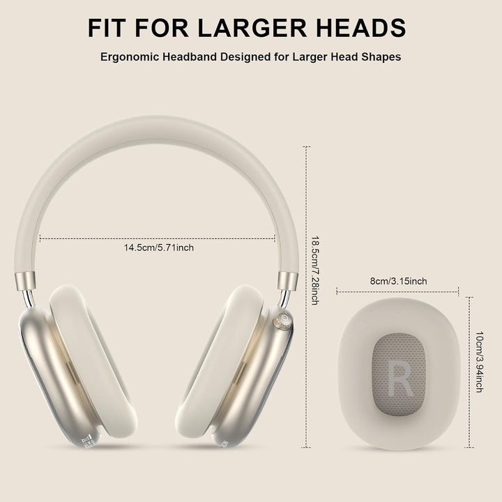 NC95 Hybrid Noise Cancelling Kopfhörer mit Drehknopf,Over-Ear Kopfhörer Kabellos Bluetooth,Transpare