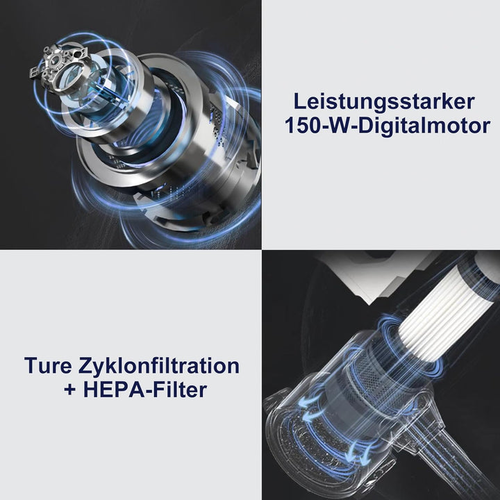 Akitas V8 22,2V 150W 3-in-1 Staubsauger Kabellos Akku Stielstaubsauger Handstaubsauger leicht, kompa