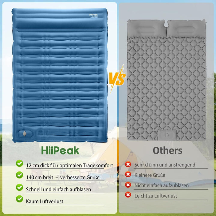 HiiPeak Ultraleichte Isomatte aufblasend - Luftmatratze Camping mit integrierter Fusspumpe &amp; Kissen,