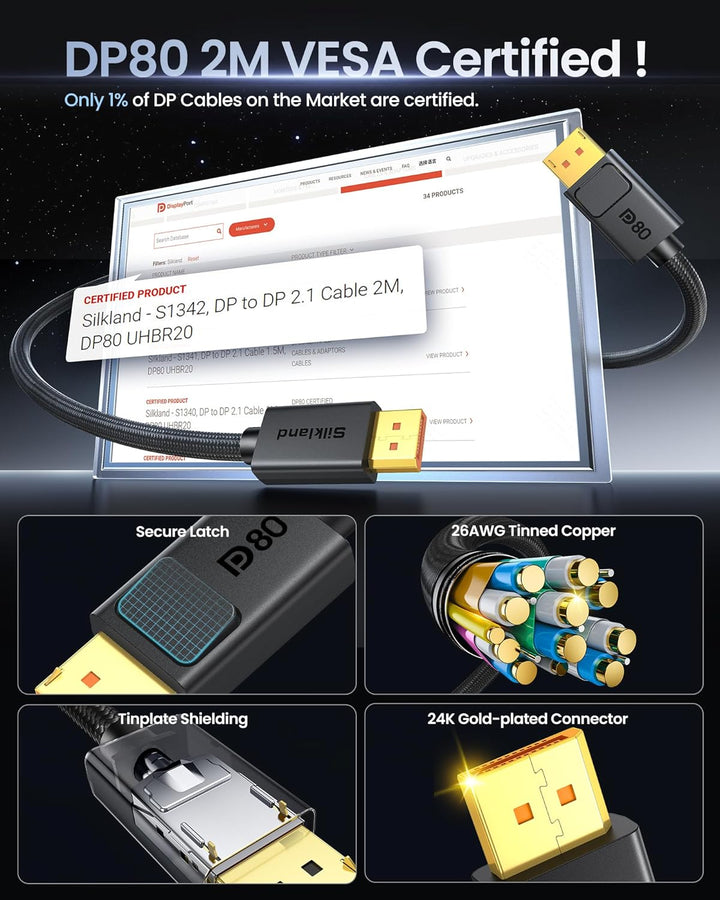 Silkland 80Gbps DisplayPort Kabel 2.1 2M [VESA-Zertifiziert] DP80, [8K@240Hz 4K@540Hz 360Hz 240Hz 18