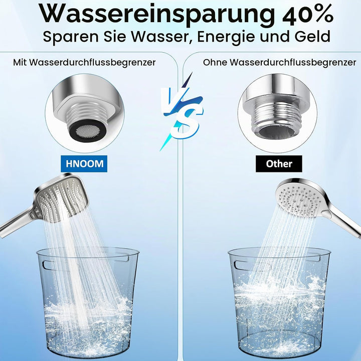 HNOOM Duschkopf Set mit 1,5m Schlauch &amp; Halterung – XXL Hochdruck Regenduschkopf (120mm), 8 Strahlar