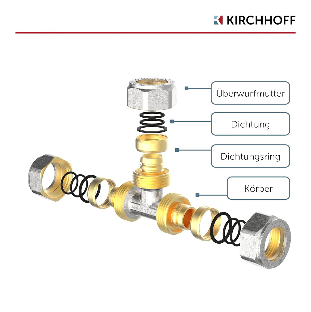 KIRCHHOFF | MSVR Rohr | 3er Set | Klemmringverschraubung 20 mm | Aluverbundrohr | für Heizung | Fuss