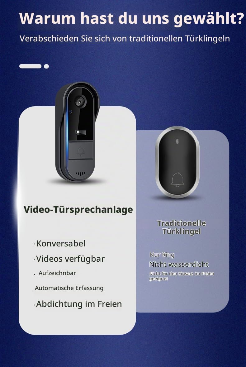 Kabellose Türklingel mit Kamera und 4,3 Zoll Bildschirm ohne WLAN und App, wasserdichte Aussentürkli