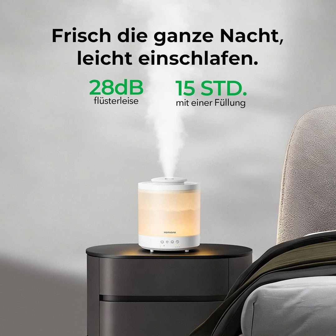 Homvana Luftbefeuchter für Schlafzimmer, 1,8 l Top-Fill Kühlnebel Luftbefeuchter für Baby Kinderzimm