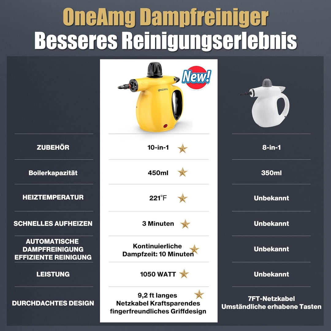 Dampfreiniger Handgerät,450 ml Wassertank 10 Zubehörteile mit Sicherheitsverriegelung Schnellaufheiz