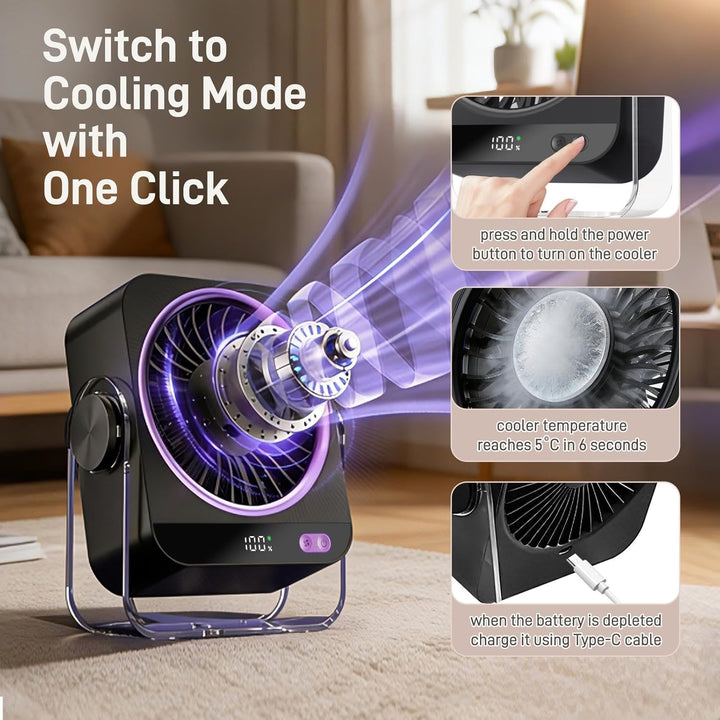 Ventilator Akku mit Eiskühlung, 4000mAh Tischventilator Akku, USB C Aufladbar Ventilator Klein, Trag