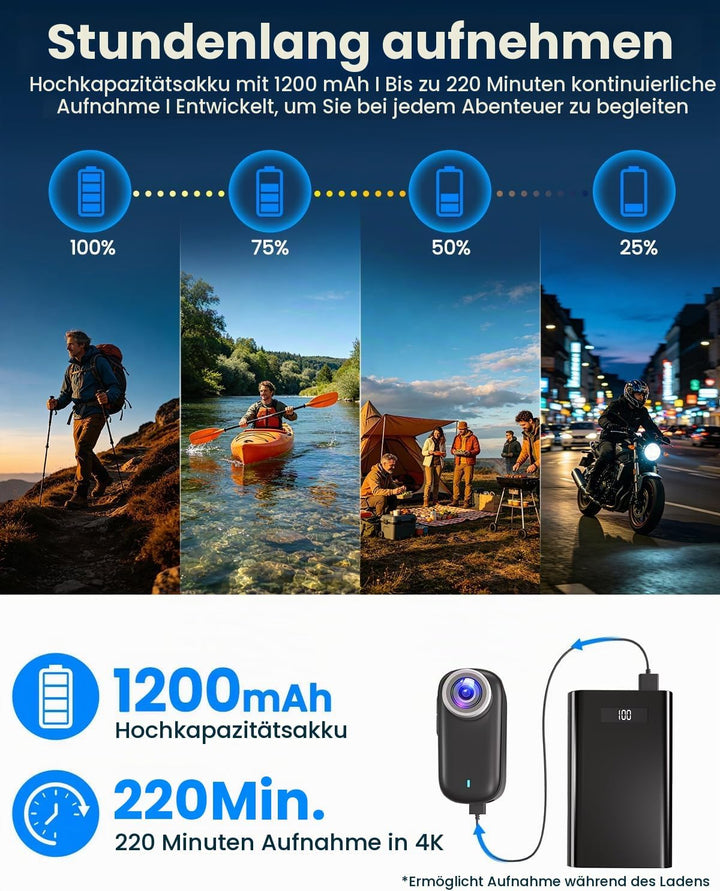 Bodycam 4K, Mini Action Cam Wasserdicht WiFi Bodycam Körperkamera Mini mit 64GB Karte Body Camera, P
