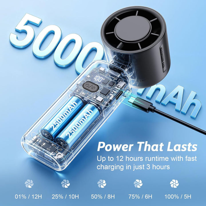 Handventilator Akku Aufladbar 3-in-1,5000mAh Mini Ventilator mit 100 Geschwindigkeiten,12H Laufzeit,