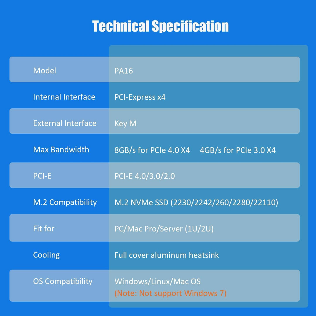 GLOTRENDS PA16 22110/2280 M.2 NVMe zu PCIe 4.0 X4 Adapter mit Vollabdeckung Aluminium Kühlkörper, PC