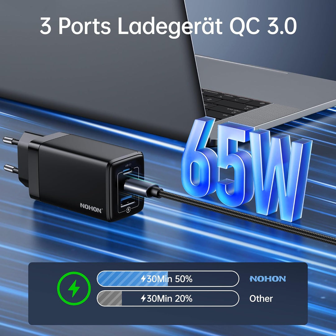NOHON USB-C Ladegerät Fast Charger: 65W GaN Handy 3-Port Schnellladegerät PD3.0 mit 140W Typ-C 1.2M