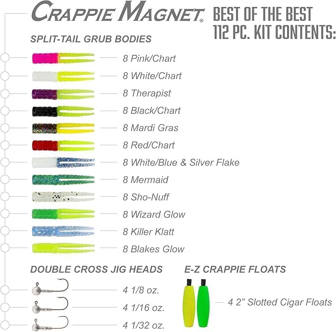 Crappie Magnet Double Cross Jigköpfe, 25 Stück 115 Count Mehrfarbig/Meereswellen (Ocean Tides), 115
