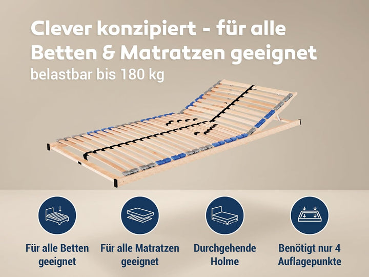 Madera 7 Zonen Lattenrost zur Selbstmontage, mit 28 Leisten, extra stabil durch durchgehende Holme,
