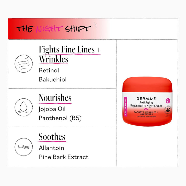 ALTERSBEKÄMPFENDE NACHTCREME mit ASTAXANTHIN & PYCNOGENOL® 60ml