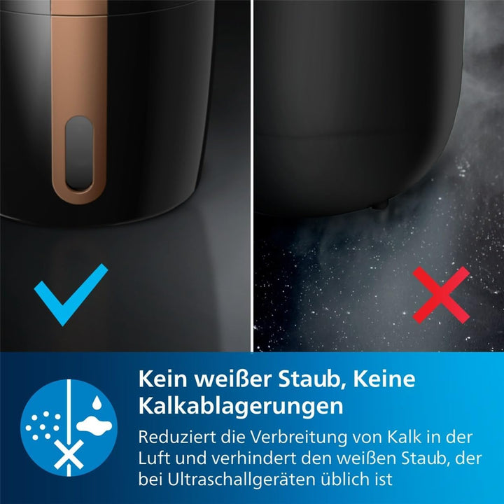 Philips Luftbefeuchter 2000 Serie HU2718/10 - Natürliche und hygienische Luftbefeuchtung durch nano-