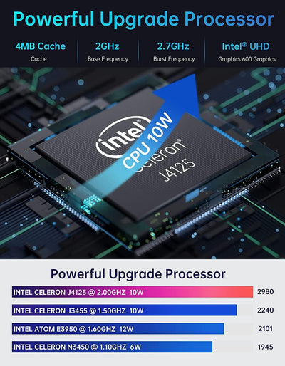 AWOW Mini PC Wi-11 Pro Celeron J4125 mit 8 GB DDR4/ 128 GB NVMe M.2 SSD 4K@60Hz, Desktopcomputer Dua