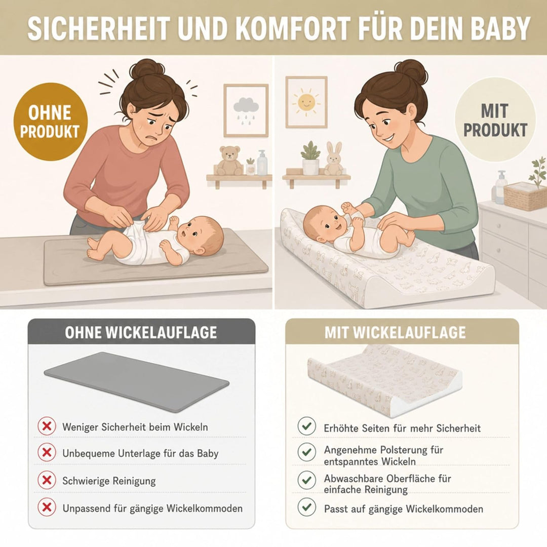 Fillikid Wickelauflage 2-Keil Exclusiv/Wickelmulde 50x65 cm/Wickelunterlage mit abwaschbarer Folienb
