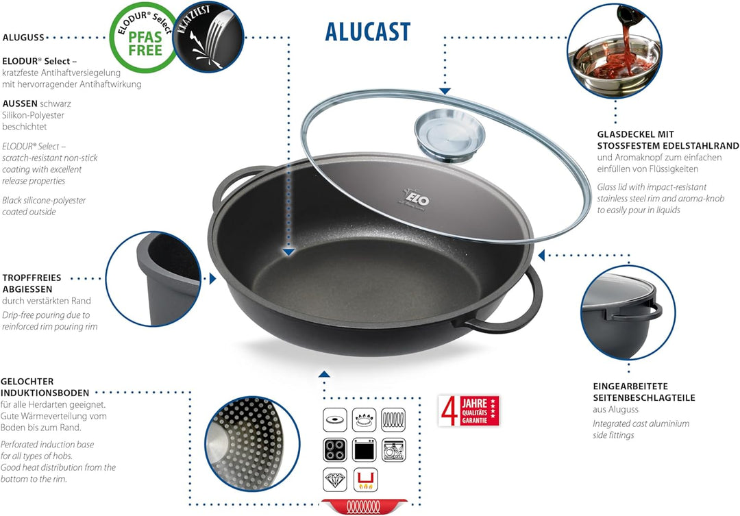ELO Alucast ovaler Bräter 38cm matt, kratzfeste ELODUR® Select Antihaftversiegelung, Induktionsboden