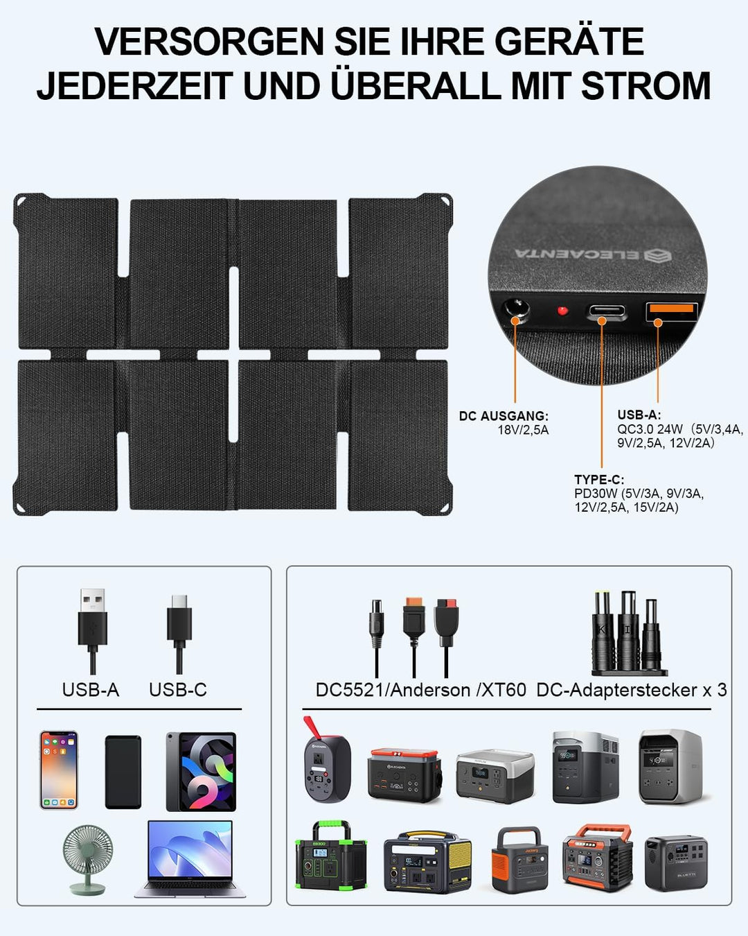 ELECAENTA 45W ETFE HPBC Solar Ladegerät 3-Port DC USB-C PD30W QC3.0 IP68 Wasserdicht Faltbar Solar P