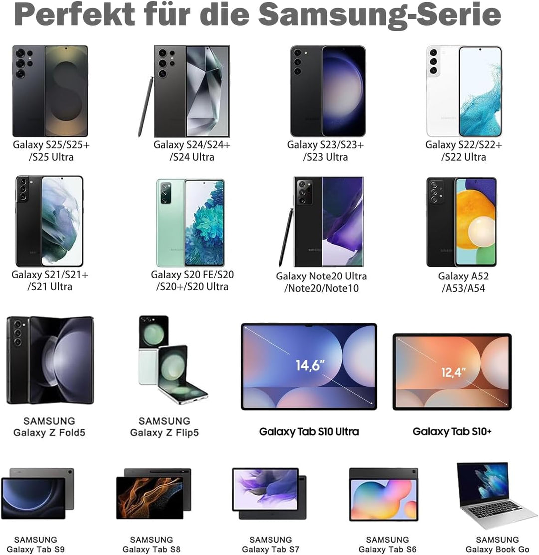 45W USB C Schnellladegerät Ladegerät mit USB Adapter 2 Ports Ladeadapter für Samsung S25 S24 S23 S22