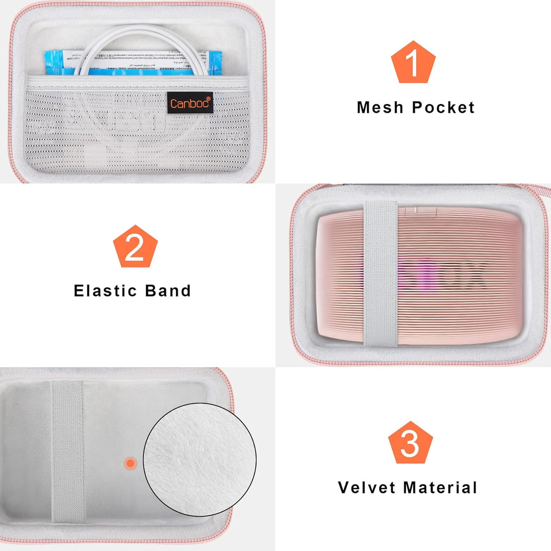 Canboc Hartschalenkoffer für Fujifilm Instax Mini Link 2/Fujifilm Instax Mini Link 3/Instax Mini Lin