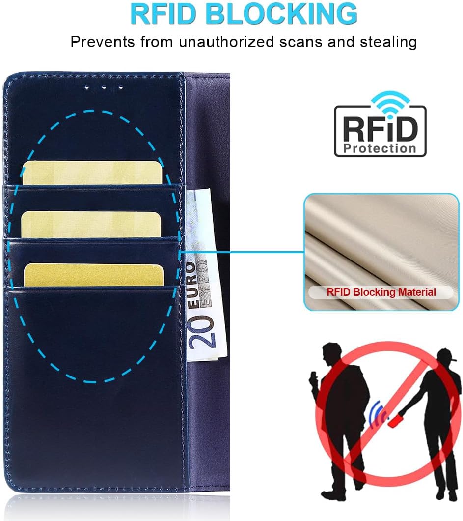 LENSUN Hülle für Samsung Galaxy A53 Echtleder, Handyhülle [Echtes Leder][Standfunktion][RFID Schutz
