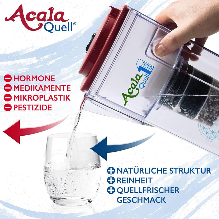 Wasserfilter AcalaQuell® One | Himbeere | Aktivkohle Wasserfilter | Höchste Filterleistung - mehrsch