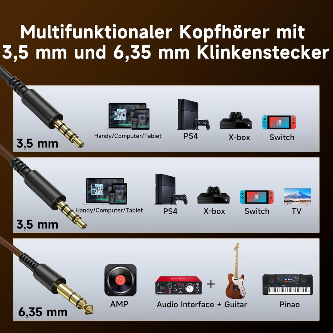 OneOdio Over Ear Kopfhörer Geschlossene Studiokopfhörer mit Kabel, Mikrofon,Share Port, Protein-Lede