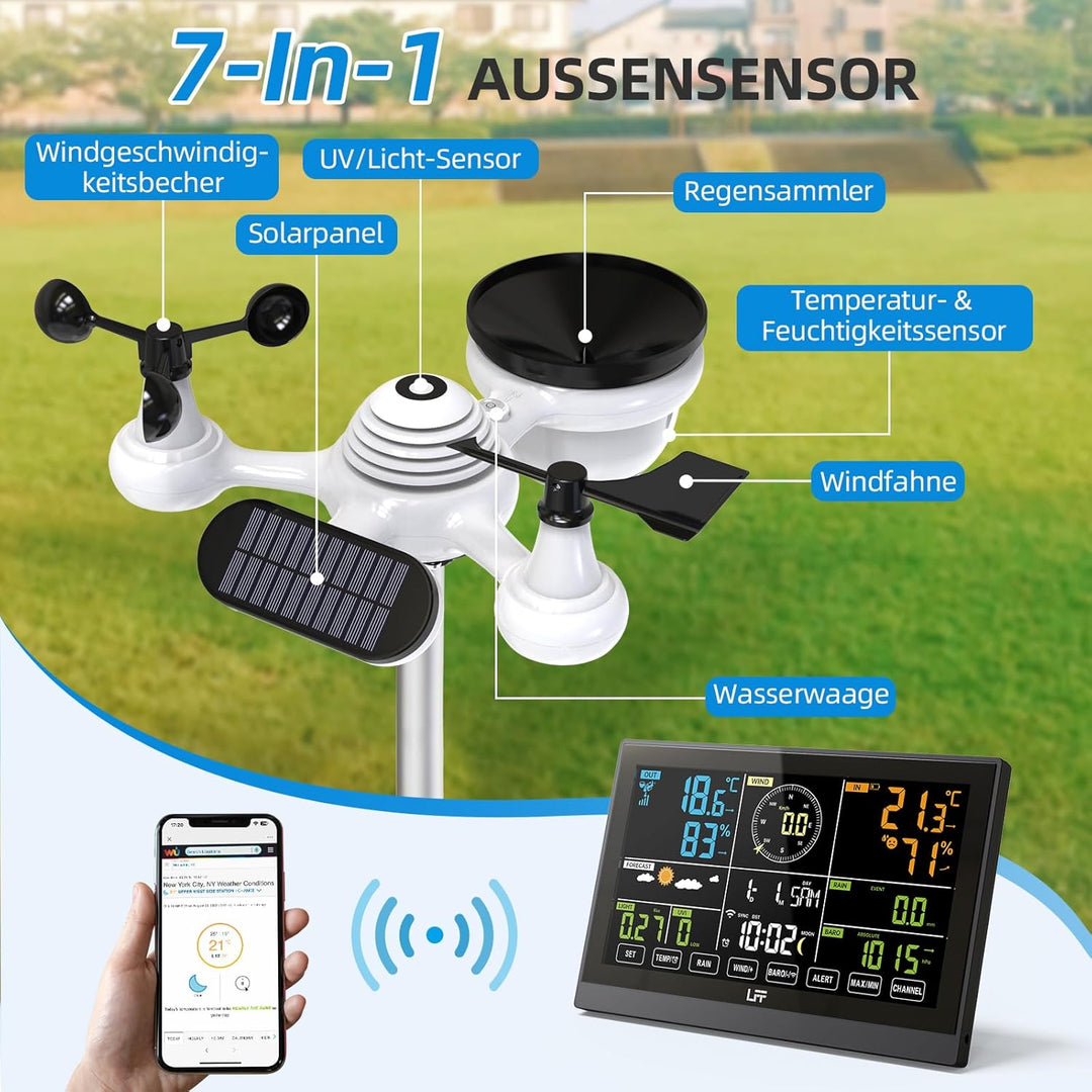 LFF WLAN Wetterstation mit 7in1 Funk Aussensensor, Funkwetterstation mit 7,5-Zoll Digital, Regenmess