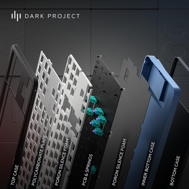 Dark Project Mechanische Gaming-Tastatur | ANSI ENG | Hot-Swap | G3MS Zircon Speed-geschmierte Schal