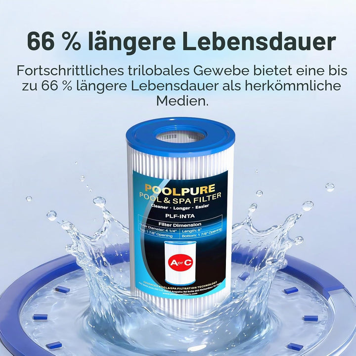 POOLPURE 12 Stück filter für Typ A oder C, kompatibel mit Intex 29000E/59900E, Easy Set Poolfilter,