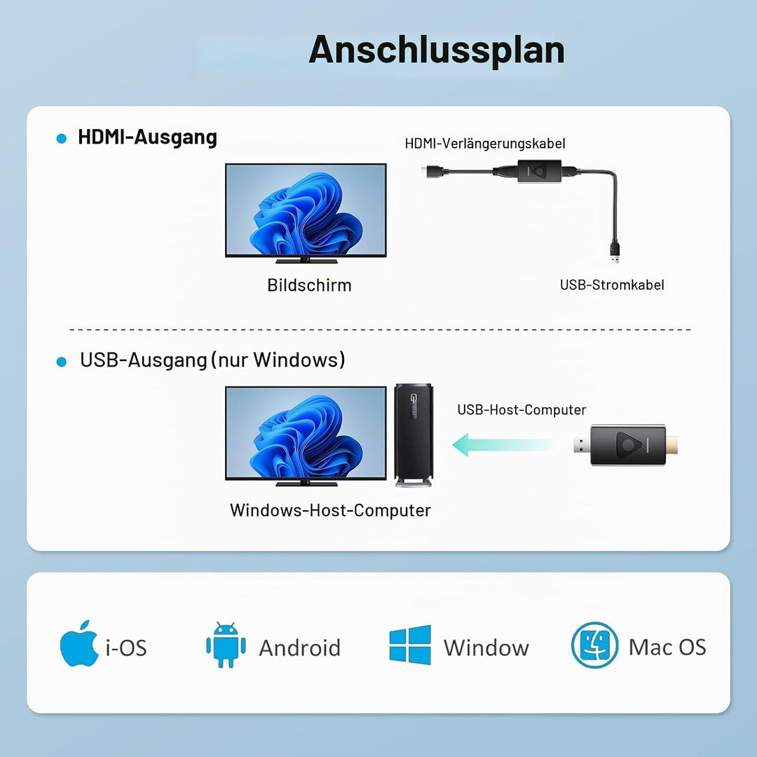 Yinker HDMI USB Dongle Miracast Adapter HDMI für iOS, MacOS, Android USB für Windows-Hosts Plug&amp;Play