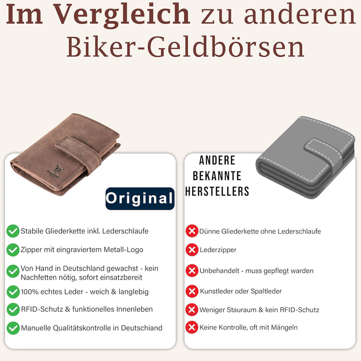 MATADOR Portmonee mit Kette Leder #Seattle mit edler Geschenkbox, Elegante Biker Geldbörse und RFID