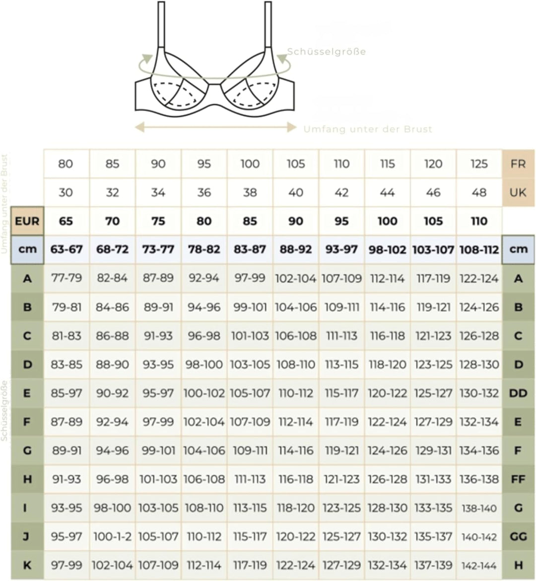 Nipplex Pepite Push-up-BH für Damen – Glatter, Gepolsterter BH mit Spitze – Dekolleté-Enhancer-BH –