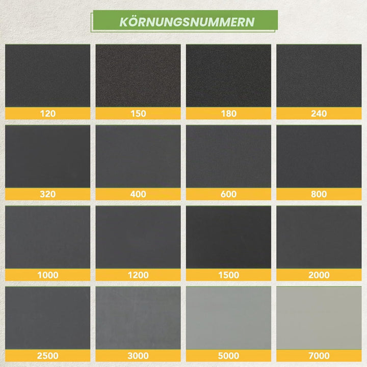 BLOSTM Schleifpapier-Sortiment mit Schleifklotz – Körnung 120 bis 7000, 48 Stück, Grob bis Fein Schl