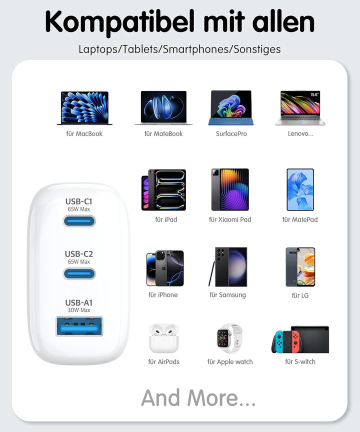 HARIBO USB C Ladegerät 65W 3-Port GaN Schnellladegerät PD/PPS Kompaktes USB-C Netzteil für MacBook P