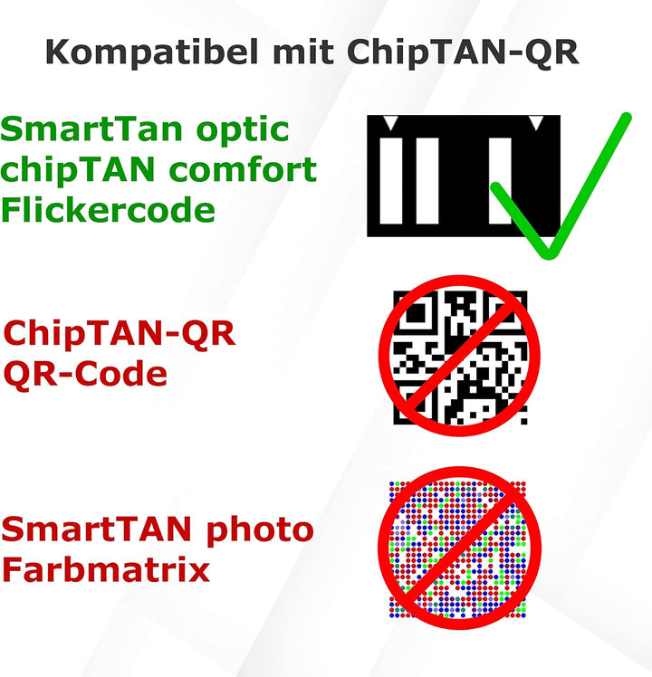 Digipass 836 chipTAN - Smart TAN Generator für Online Banking HHD v1.4 | Für Volksbank, Sparkasse, R