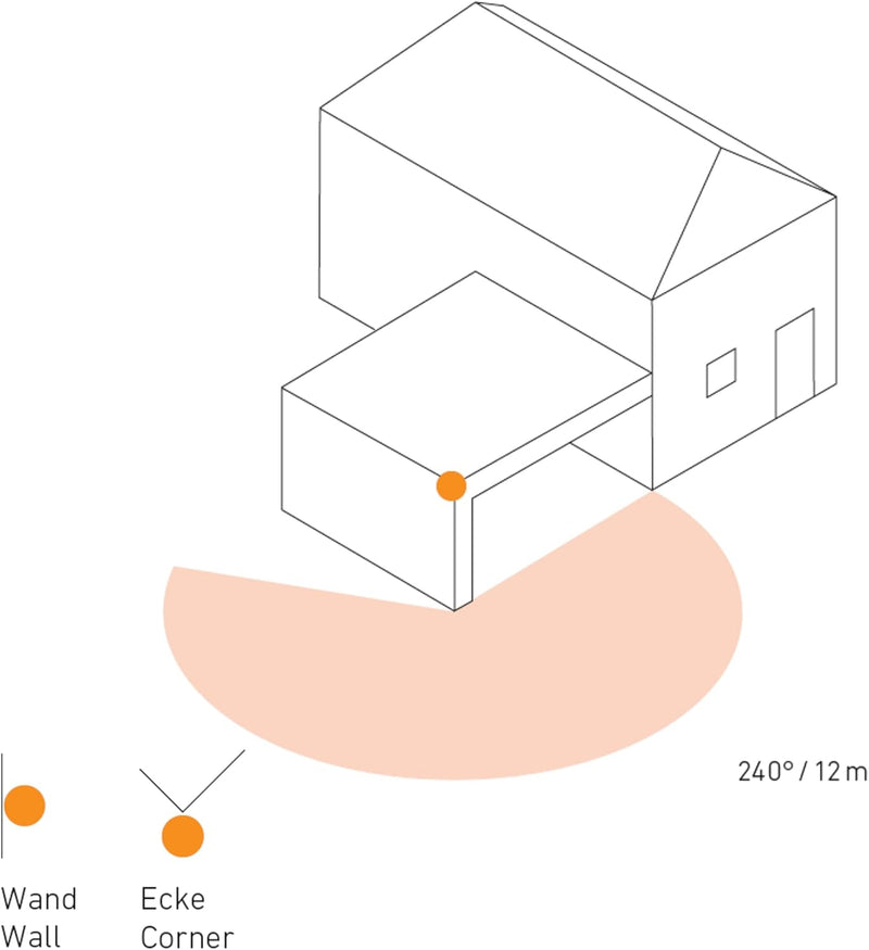 Steinel Sensor-Aussenleuchte L 115 S weiss, 240° Bewegungsmelder, 12 m Reichweite, Grundlicht, Dauer