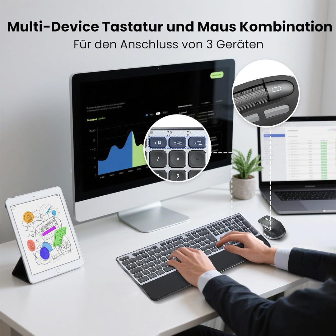 CITLLA Upgrade M9100 Kabellose Tastatur Maus Wiederaufladbare Ergonomische Tastatur mit Hintergrundb