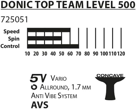Donic-Schildkröt Tischtennis-Geschenkset Top Team 500