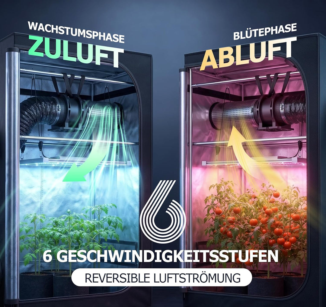 Bidirektionaler Rohrventilator 100mm mit 6 Stufen, Fernbedienung – Leise Rohrlüfter mit Überhitzungs