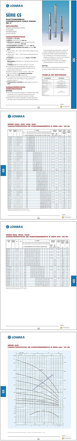 Lowara GS Unterwasserpumpen 4” 4GS05T-4OS 0,55kW / 0,75HP / 3x380-415V 50Hz