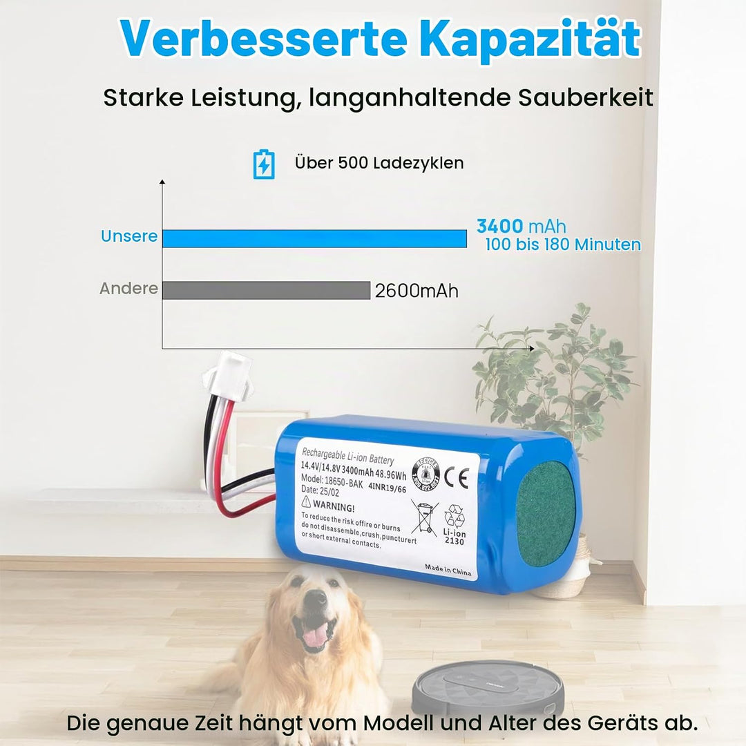 3400 mAh Ersatzakku Kompatibel mit AIRROBO P20 Roboter Staubsauger Akku, 14,4 V/ 14,8 V Li-Ionen Akk