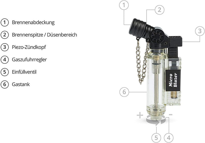 Sturmfeuerzeug Pocket Torch Micro Blazer bis 700 Grad 15 min (4 Stück), 4