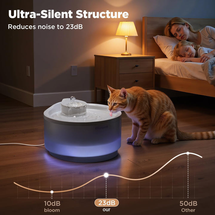 Katzenbrunnen 2,5L Trinkbrunnen für Katze Super Leiser, Wasserbrunnen für Katzen mit LED und 3 Aktiv