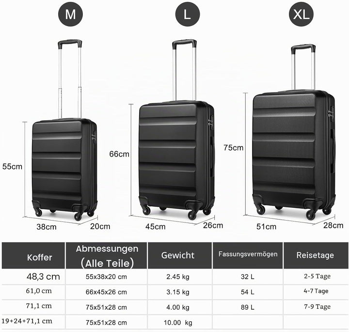 KONO Gepäck-Sets Kofferset Hartschale Koffer Reisekoffer Set 3 teilig Hartschalenkoffer Rollkoffer S