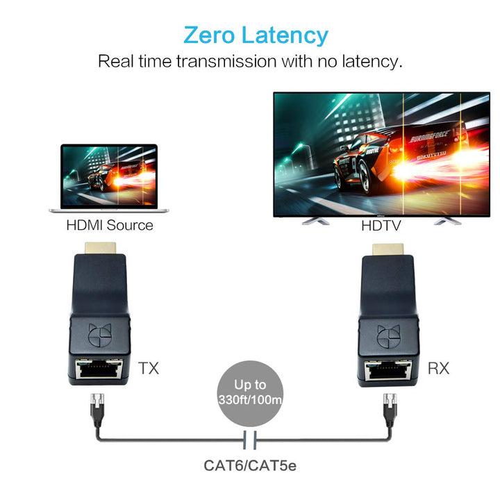 DDMALL 100M HDMI Extender über CAT6/CAT7 Kabel, USB-Betrieben, Einfache Installation, Full HD 1080p,